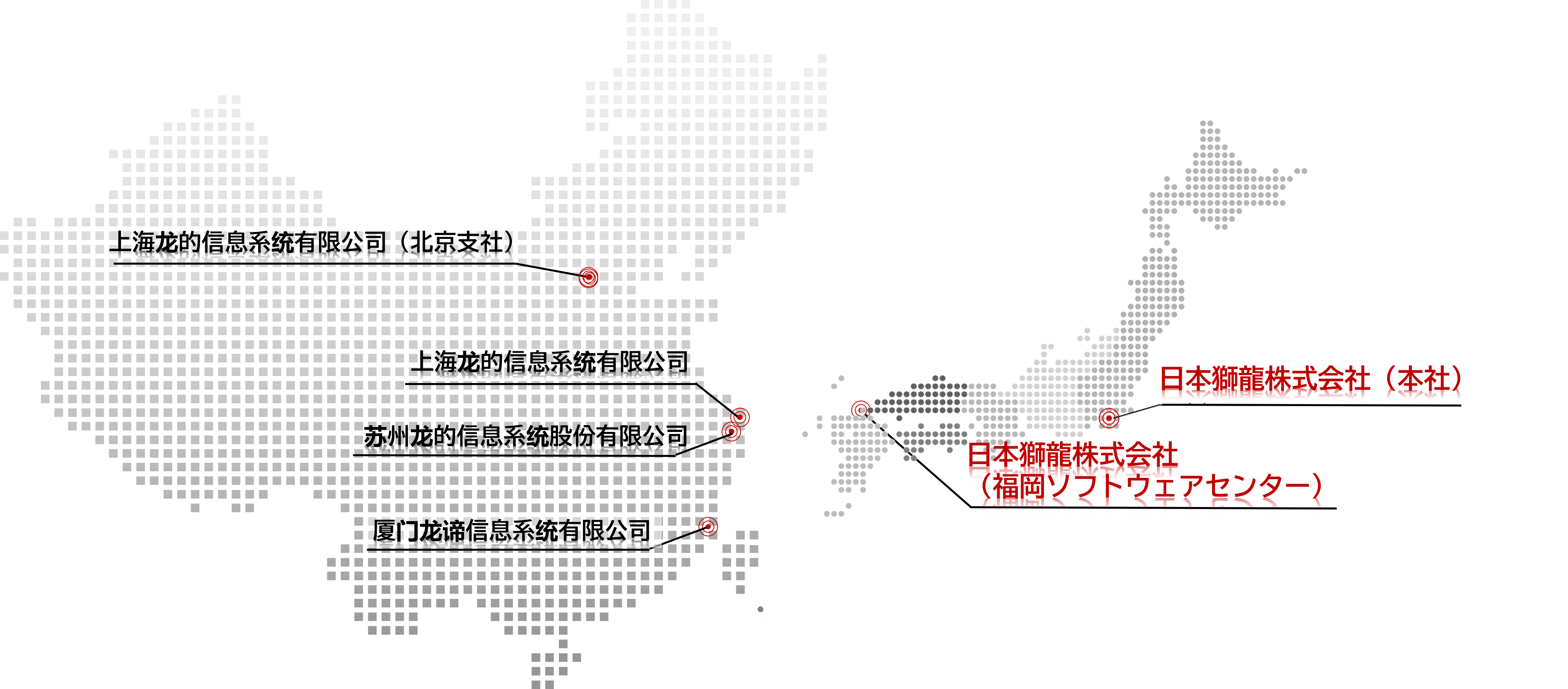 OrgMap